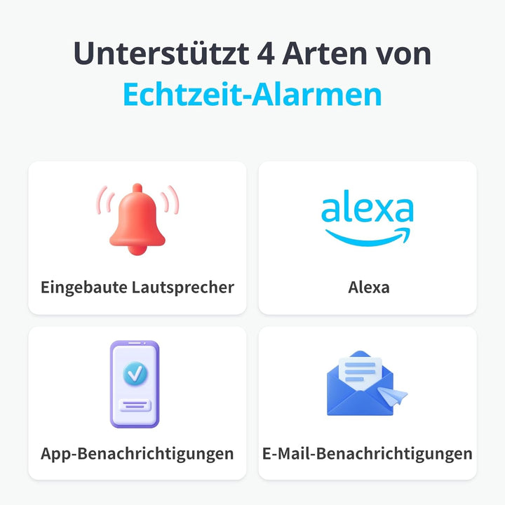 SwitchBot WLAN Wassermelder, Smart Wassersensor, 100dB Einstellbarer Alarm & App-Benachrichtigung, I