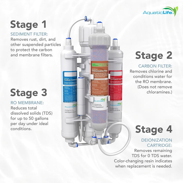 Aquatic Life RO Buddie Umkehrosmose-System, 50-Gallon Four Stage, weiss, 50-Gallon Four stage
