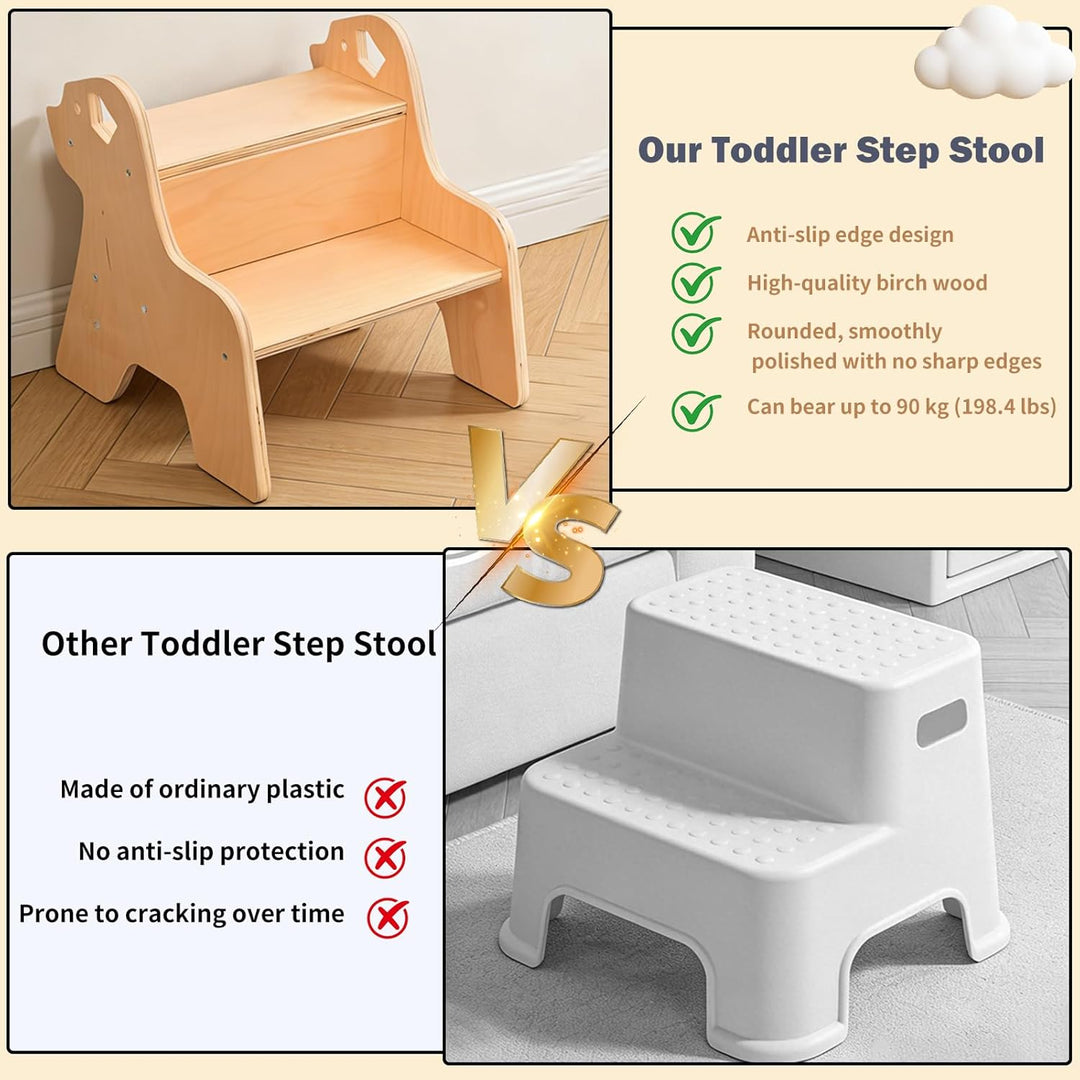 Tritthocker für Kinder - 2-Stufig Hocker Kinderschemel, mit Antirutschmatte und Griff, Multifunktion