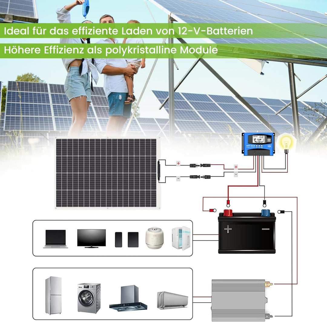 Offgridtec 50 Watt Solarmodul/Solarpanel/Solarzelle 12V, 3-01-001260