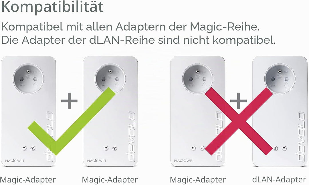 Devolo dLAN Netzwerk-Stecker weiss 1200 Mb/s Avec Prise Gigogne Zusatzmodul (1x) 1200 Mb/s 2 ports G
