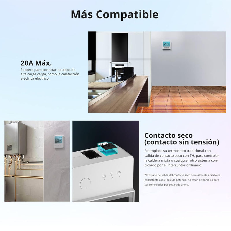 SONOFF THR320D Elite 20A Smart Schalter mit Temperatur und Luftfeuchtigkeit Überwachung mit LCD-Bild