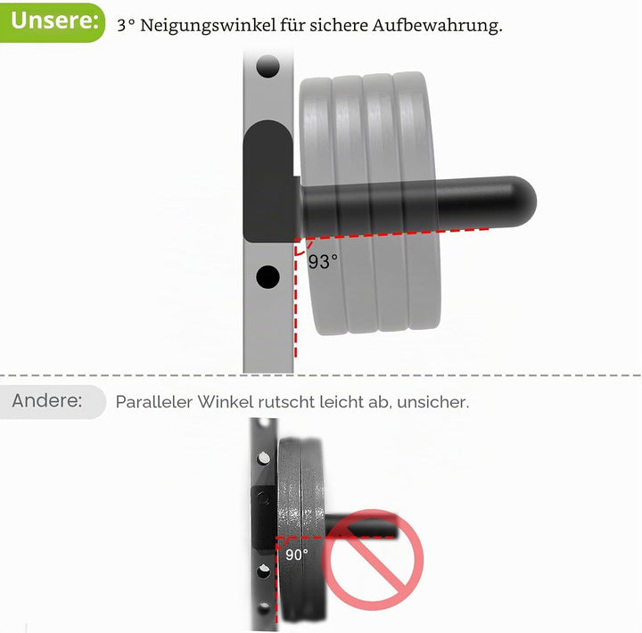 Kipika Hantelscheibenhalter für 2x2 und 3x3 Power Rack - Power Rack Aufsatz für Hantelscheiben - Pas