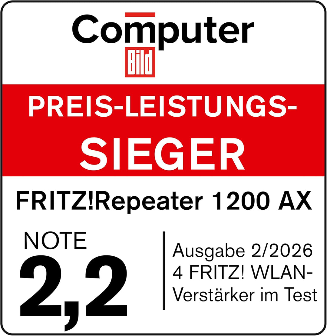 AVM FRITZ!Repeater 1200 AX (Wi-Fi 6 Repeater mit zwei Funkeinheiten: 5 GHz-Band (bis zu 2.400 MBit/s