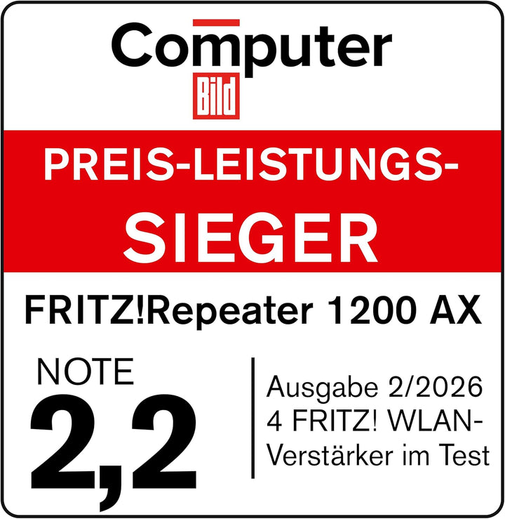 AVM FRITZ!Repeater 1200 AX (Wi-Fi 6 Repeater mit zwei Funkeinheiten: 5 GHz-Band (bis zu 2.400 MBit/s