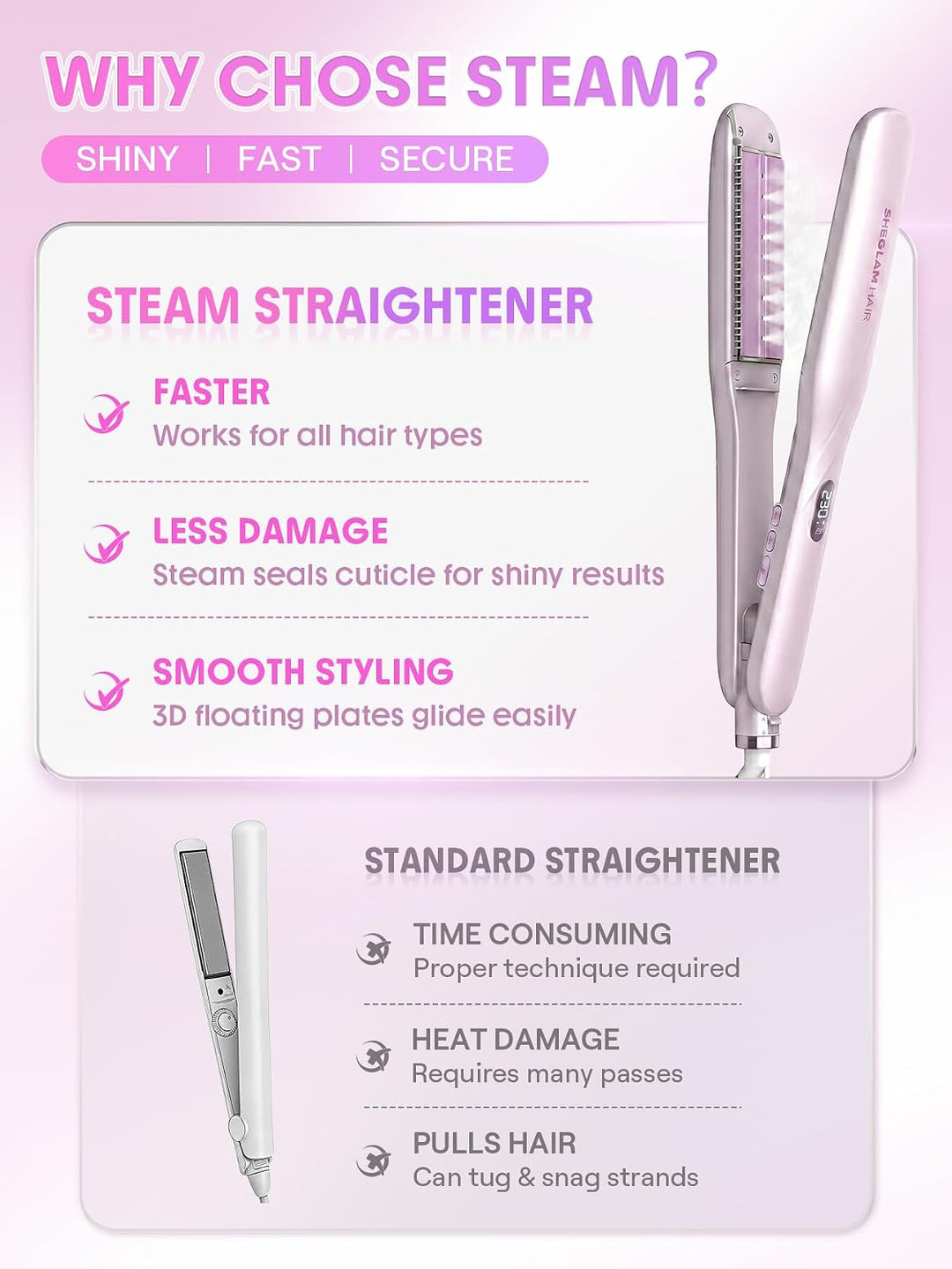 SHEGLAM Dampf-Glätteisen, Keramik-Glätteisen 38 mm | Nano-Dampf Anti-Scald, 90% weniger Hitzeschäden