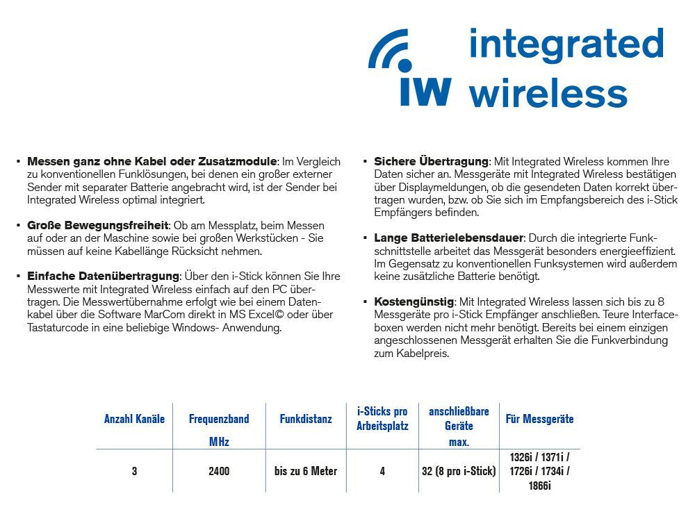 Integrated Wireless - Digitaler Taschenmessschieber mit integriertem Funk, IP67, 300 x 60 mm