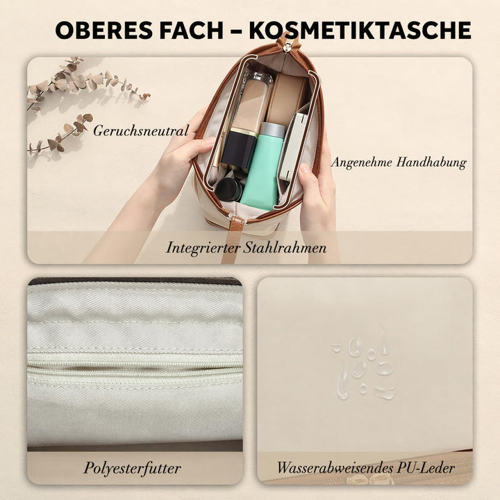 2-in-1 Schmuckbox und Kosmetiktasche mit Spiegel – Reise-Organizer, tragbare Kulturtasche mit integr
