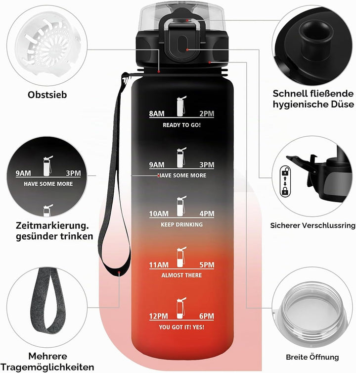 KollyKolla Trinkflasche Kohlensäure Geeignet, 500ml/1L/1.5L, Sport Trinkflasche mit Zeitmarkierung,