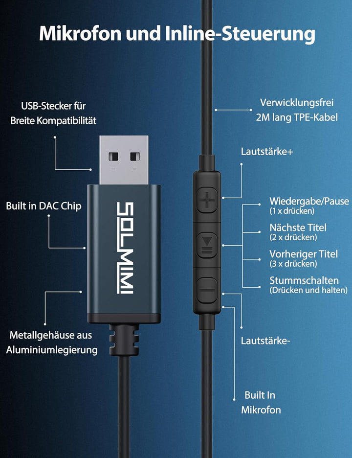 SOLMIMI USB In Ear PC Headset mit eingebautem Mikrofon Lautstärkeregler USB Kabelgebundener Gaming K