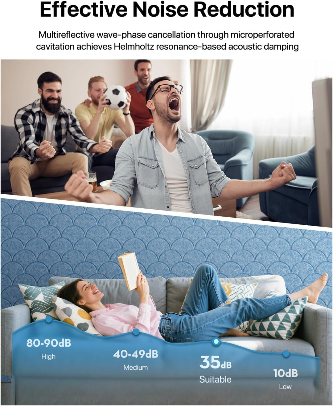 Soundsbay 12 St. Akustikpaneele Selbstkleben, Schallschutz Schallabsorber, Akustikplatten aus Polyes