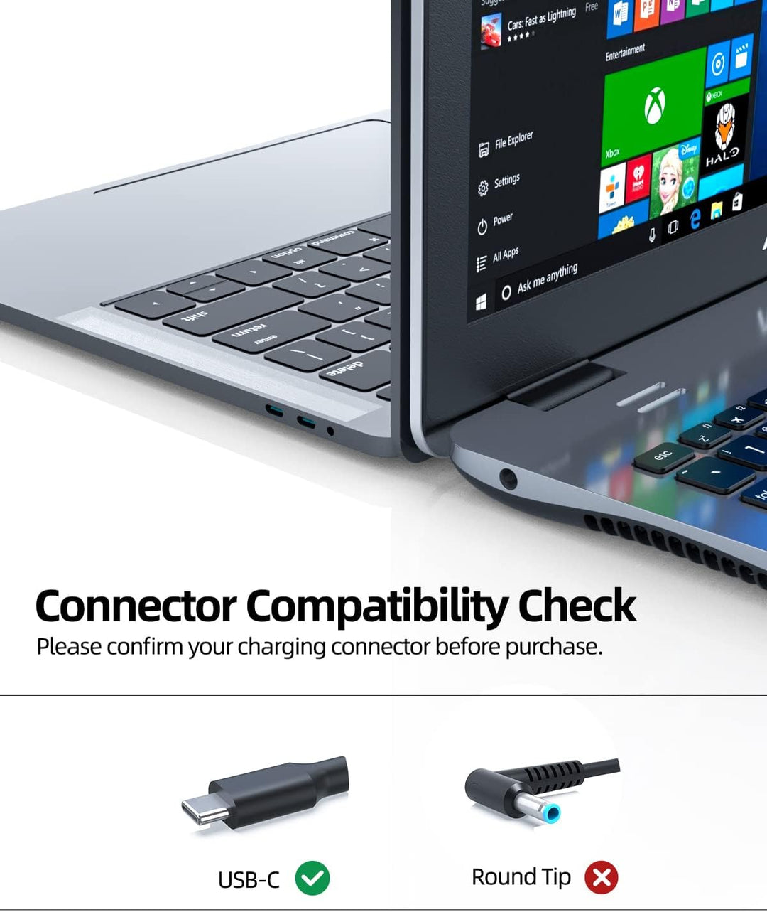 65W USB C Netzteil kompatibel mit HP Elitebook 840 860 1040 G9 / 865 845 835 G9 / 650 655 640 645 G9