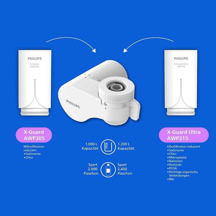 Philips AWP3754 X-Guard On Tap Wasser-Filter, Trinkwasser-Filter für Wasserhähne, Ultrafiltration, U