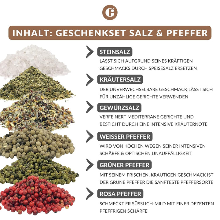 MEIN GENUSS Gewürzset Salz und Pfeffer – Salz und Pfeffer Probier-Set – Geschenk für Kochanfänger un