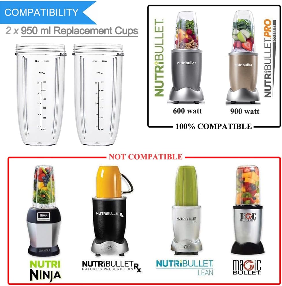 950ml Becher Kompatibel mit NutriBullet Elektrischer Mixer 600 W und Pro 900 W, 2er-Pack Gross Cups