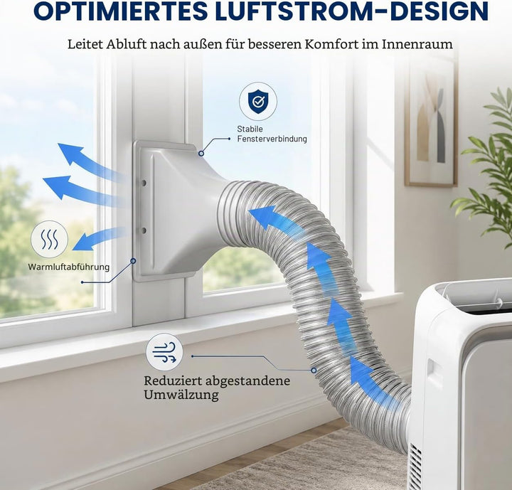 Flachfenster-Klimaanlagen-Flachschlauchadapter, 2 cm Höhe, tragbarer AC-Schlauchverbinder mit 4 sich