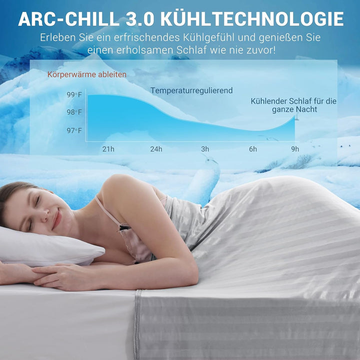 Elegear Kühldecke Sommerdecke - Japanische Arc-Chill 3.0 Kühlfasern Q-Max>0,5 doppelseitige Selbstkü