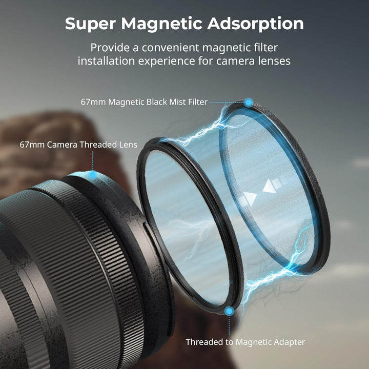 SMALLRIG 67mm Magnetischer Schwarzer Diffusionsfilter 1/4 Filter Nebelfilter + 67mm Gewindefilterrin