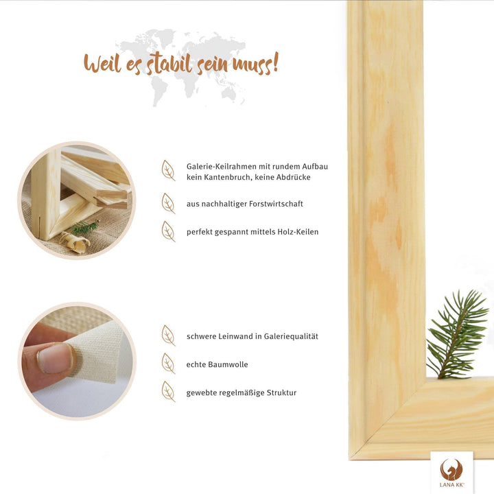 Weltkarte-Pinnwand als Leinwandbild zum pinnen der Reisen – „Weltkarte Titan” - Deutsch - Landkarten