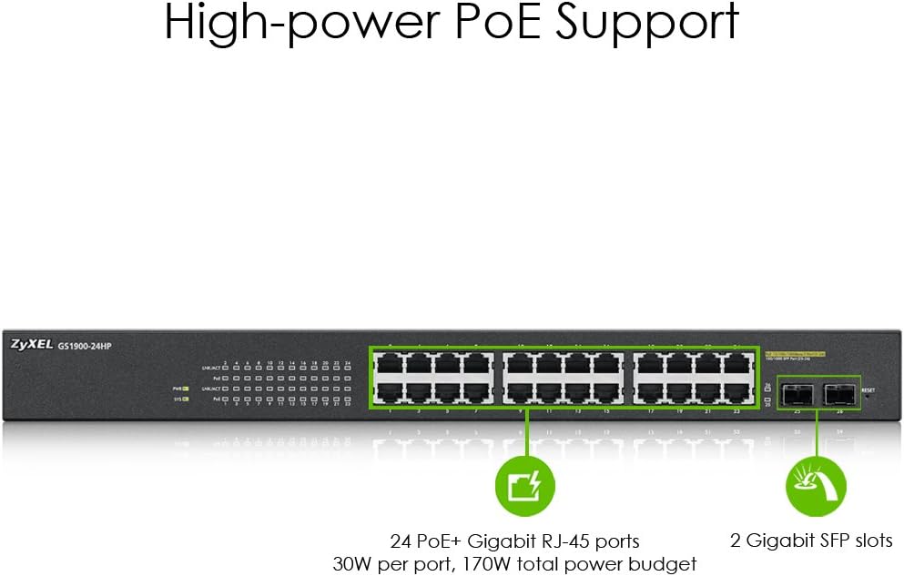 Zyxel 24-Port Gigabit PoE Switch | Smart managed | Rackmontage | 24 PoE+-Ports mit einem Budget von