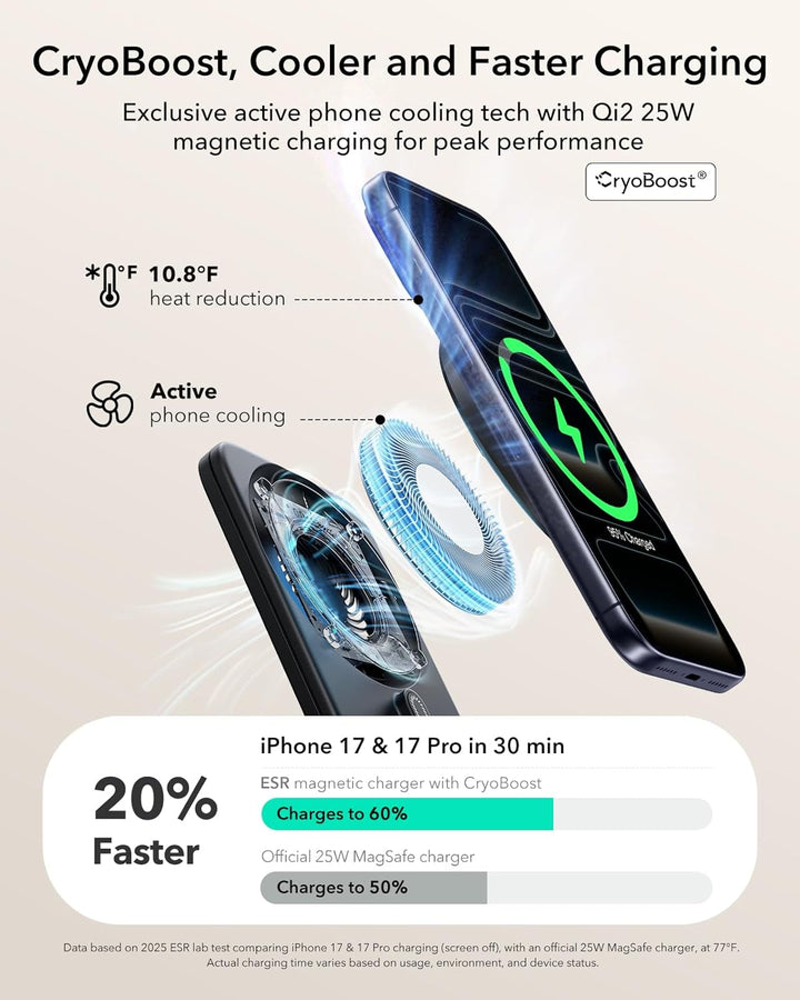 ESR 3 in 1 Ladestation Apple Watch und iPhone, Qi2.2 25W Magsafe Ladestation mit CryoBoost, Klappbar