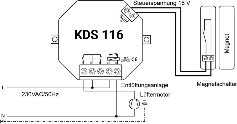 Schabus Kabel-Dunstabzugsteuerung KDS 116 ohne Dibt-Zulassung Zubehör für Dunstabzugshauben 40447640