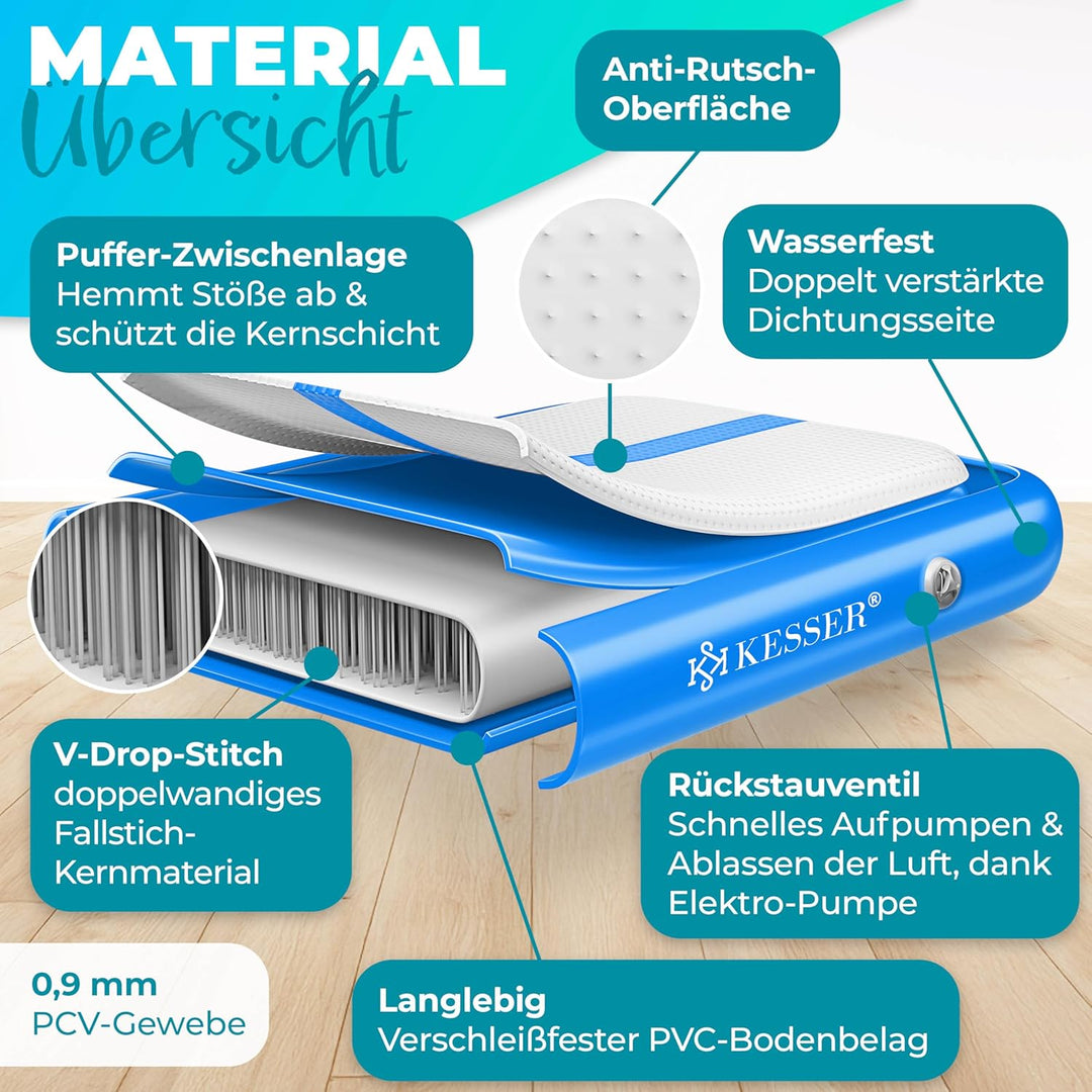 KESSER® Turnmatte Aufblasbar Airtrack Fitness-Matte Gymnastikmatte 3/4/5/6m | inkl. Tragetasche &amp; el