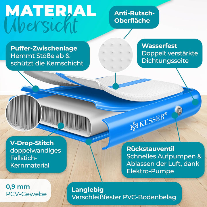 KESSER® Turnmatte Aufblasbar Airtrack Fitness-Matte Gymnastikmatte 3/4/5/6m | inkl. Tragetasche &amp; el