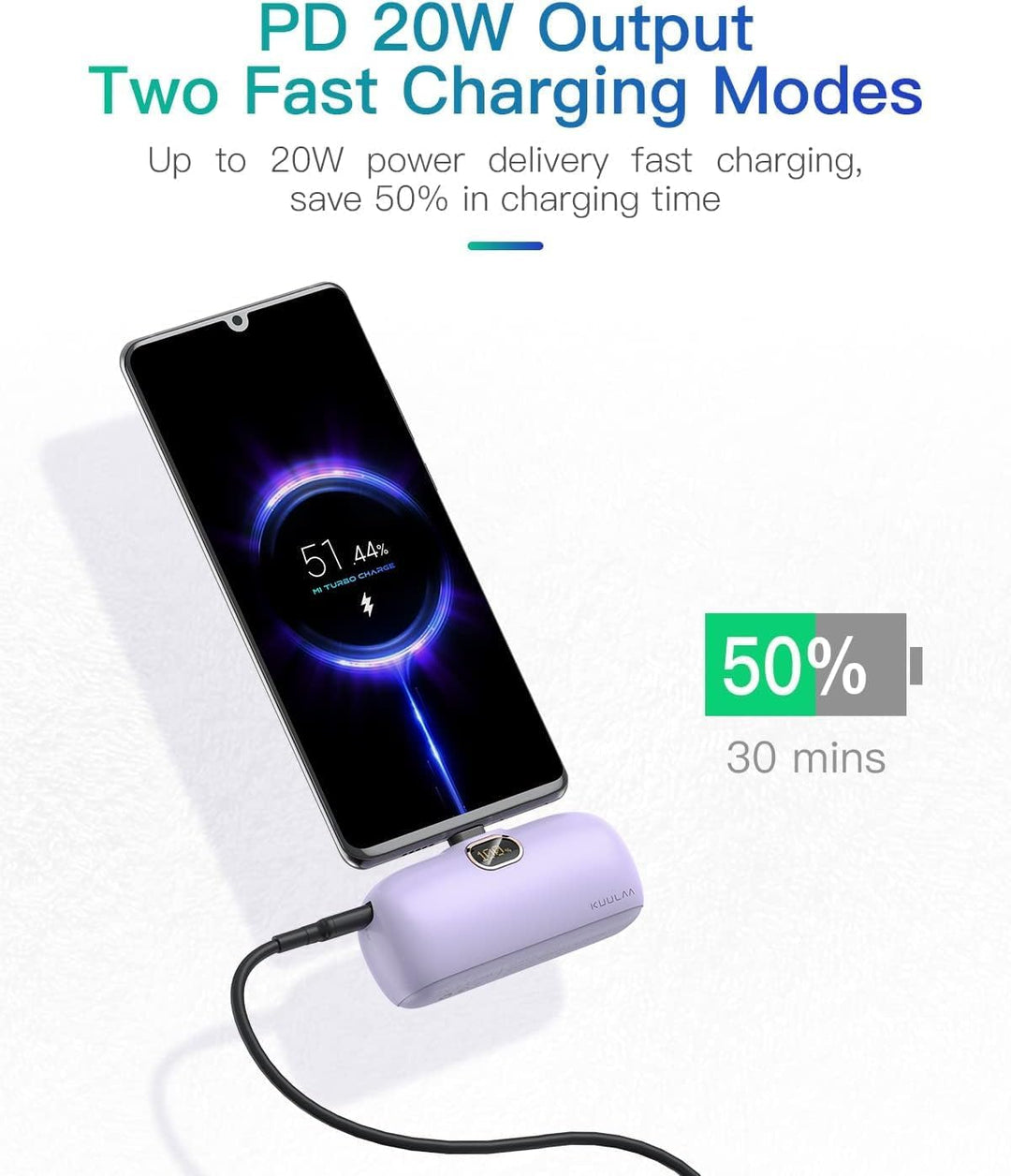Kuulaa Mini Powerbank 5000mAh, Klein Power Bank USB C 20W PD Externer Akku, Compact LED Digitalanzei