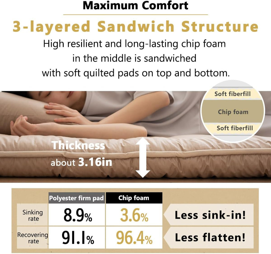 EMOOR Japanische Futon Matratze Anti-Absacken 90 x 200 cm Hergestellt in Japan Baumwolle Chip-Schaum