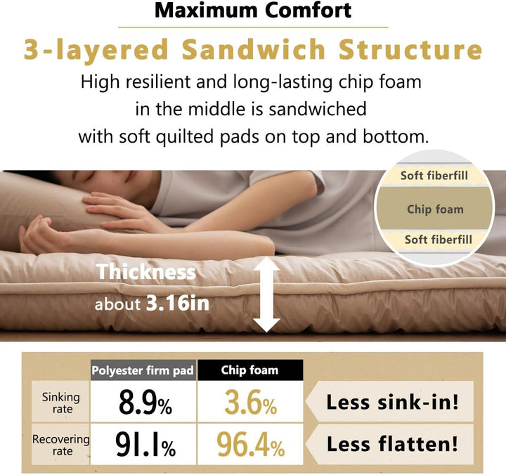 EMOOR Japanische Futon Matratze Anti-Absacken 90 x 200 cm Hergestellt in Japan Baumwolle Chip-Schaum