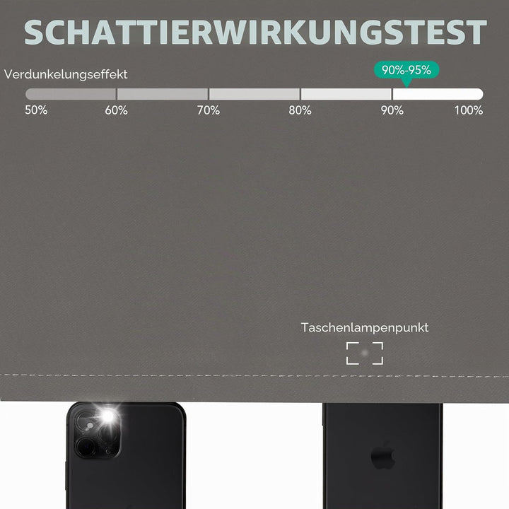 Deconovo Verdunkelungsvorhänge Ösen Vorhang Thermogardinen Blickdicht Kälteschutz, 160x107cm(HöhexBr