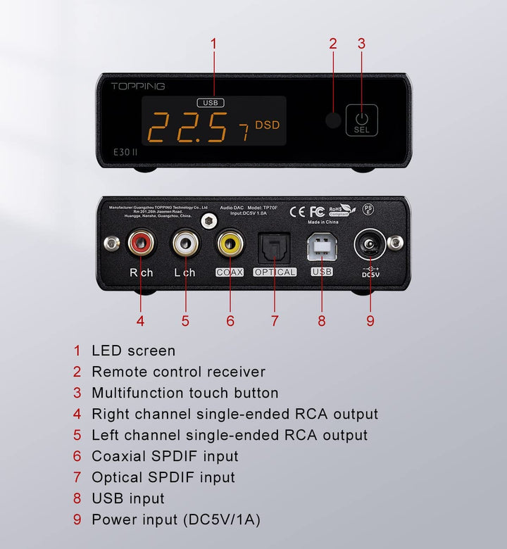 Topping E30II DAC USB Hi-Res (schwarz)