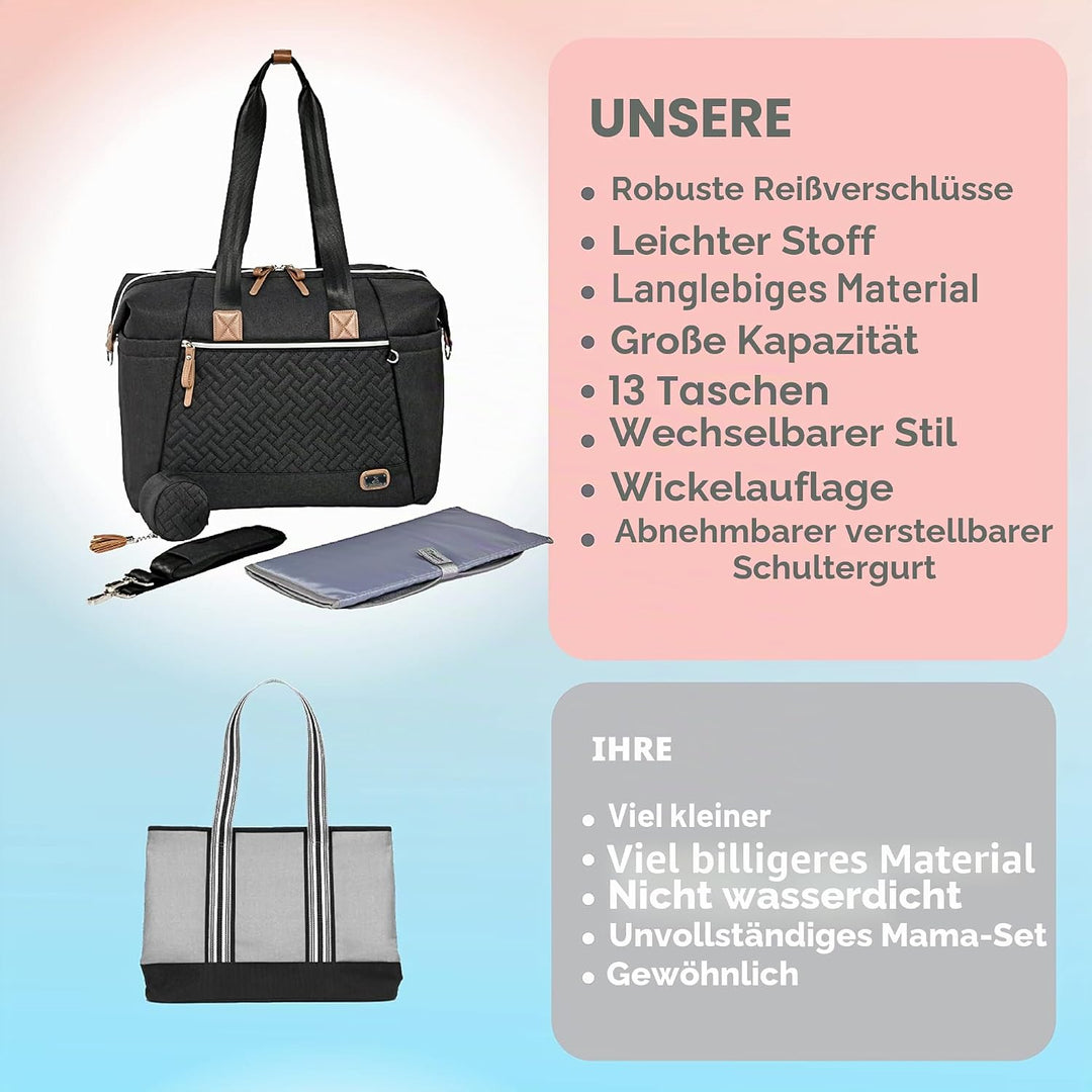 Dikaslon Wickeltasche mit Schnullertasche und Wickelunterlage, Grosse Reisewindeltasche für Mama und