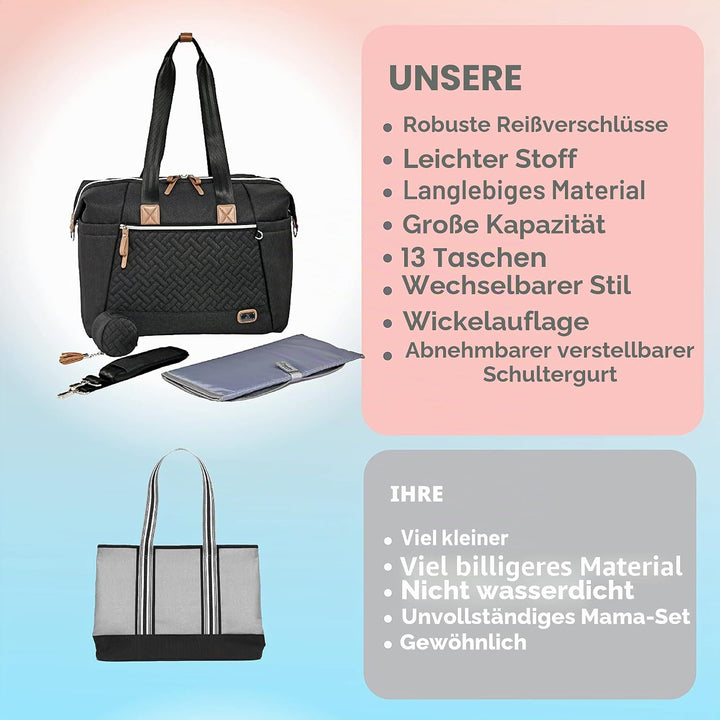 Dikaslon Wickeltasche mit Schnullertasche und Wickelunterlage, Grosse Reisewindeltasche für Mama und