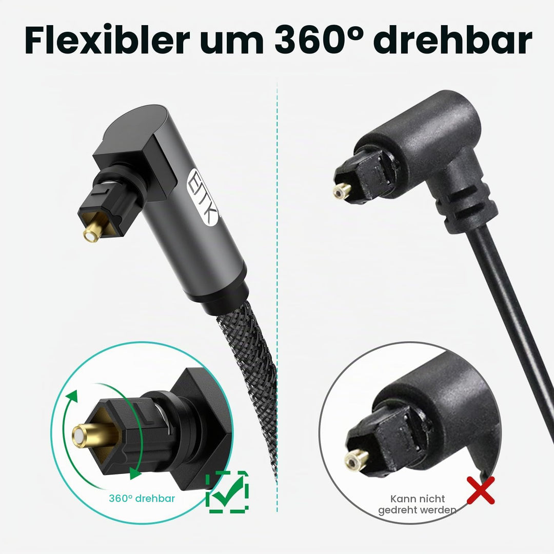 EMK Digital Optisches Kabel Toslink mit 360° & 90° Doppel-Winkelsteckern - 1.5m Schwarz, Doppelt Ges