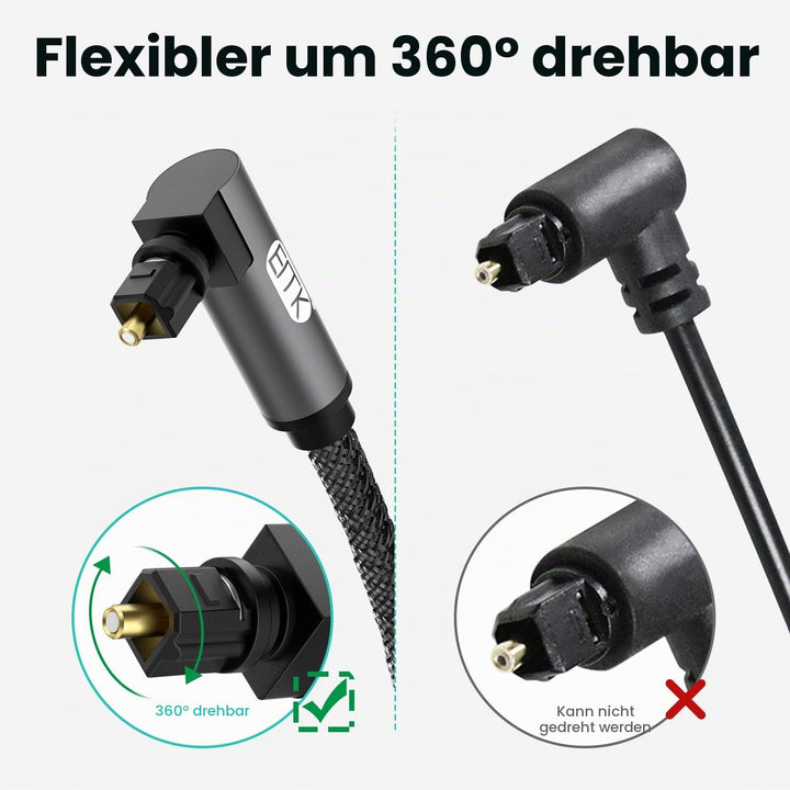 EMK Digital Optisches Kabel Toslink mit 360° & 90° Doppel-Winkelsteckern - 1.5m Schwarz, Doppelt Ges