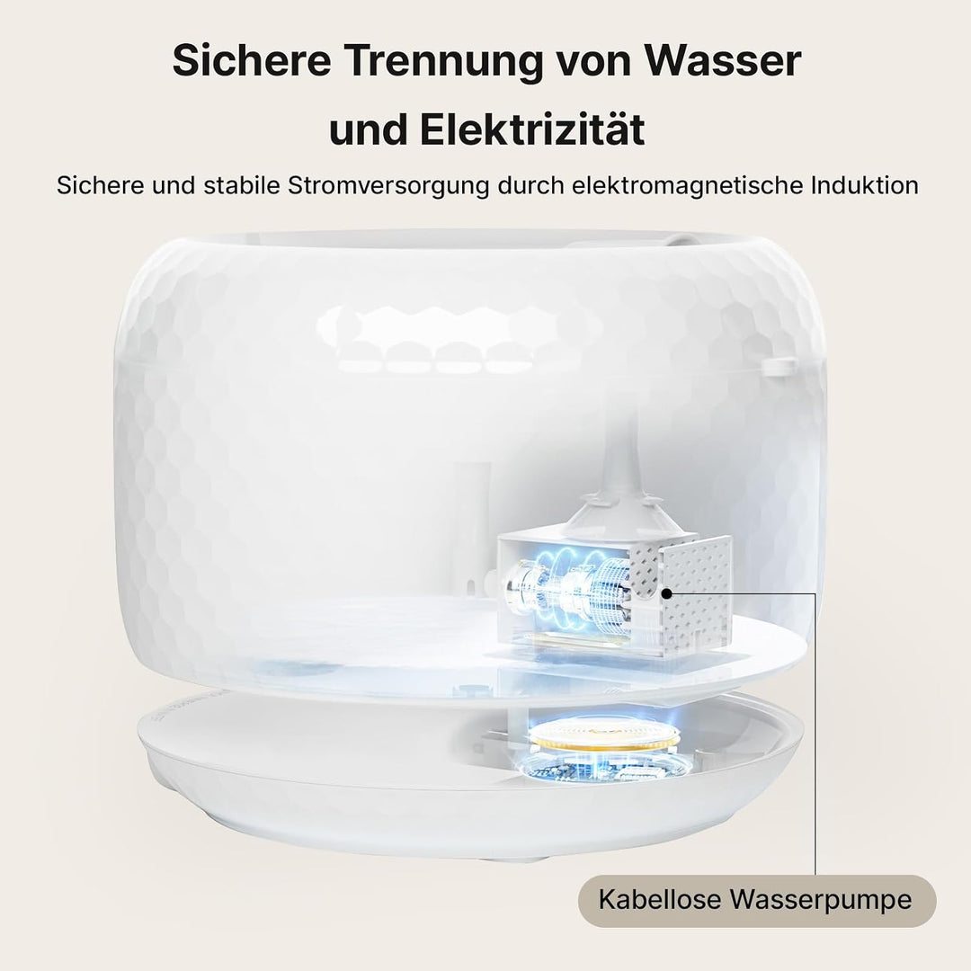 Trinkbrunnen für Katze - Red Dot Award 2025 Gewinner, 62oz/1,8L Auto Trinkbrunnen für Haustiere mit