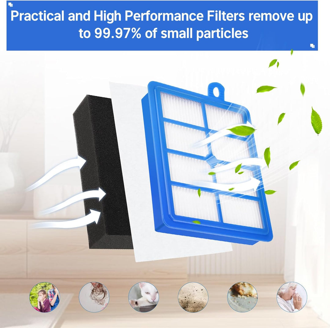 Ersatzfilter für AEG AUSK11 Performance Kit LX7 LX8 Allergy Plus EF129 für AEG Electrolux Tornado Vo