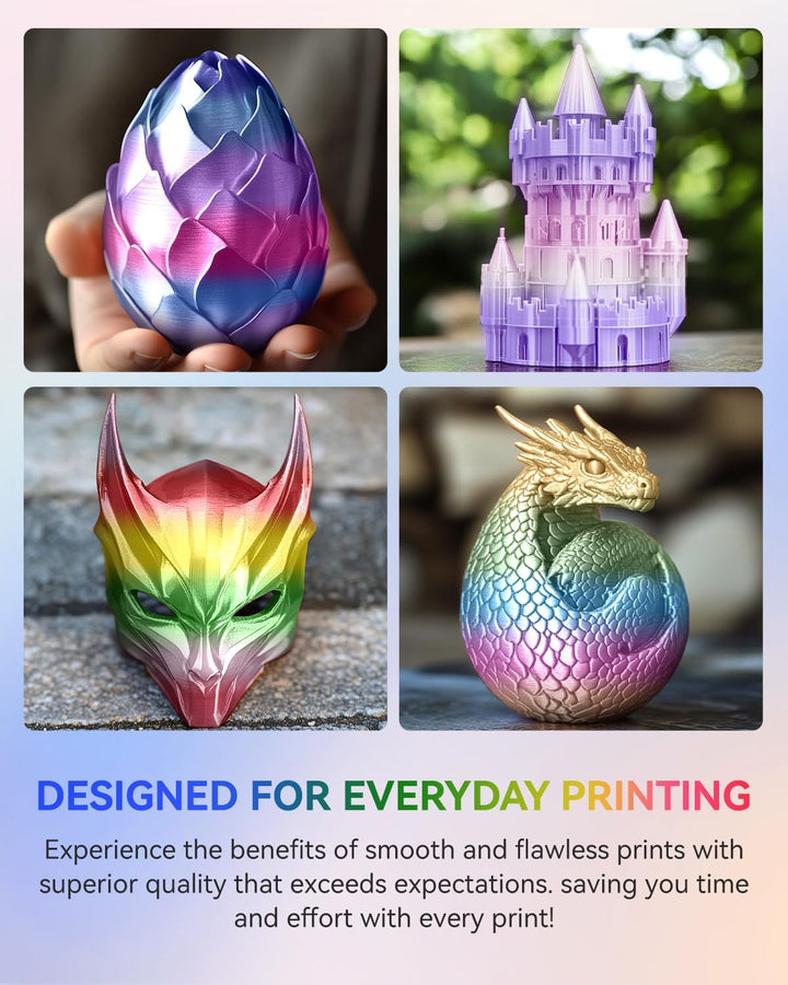 JAYO Silky Rainbow PLA+ Filament 1.75mm Regenbogen #11, 1.1kg/Spule(2.43lbs), Gradient Changing Glei