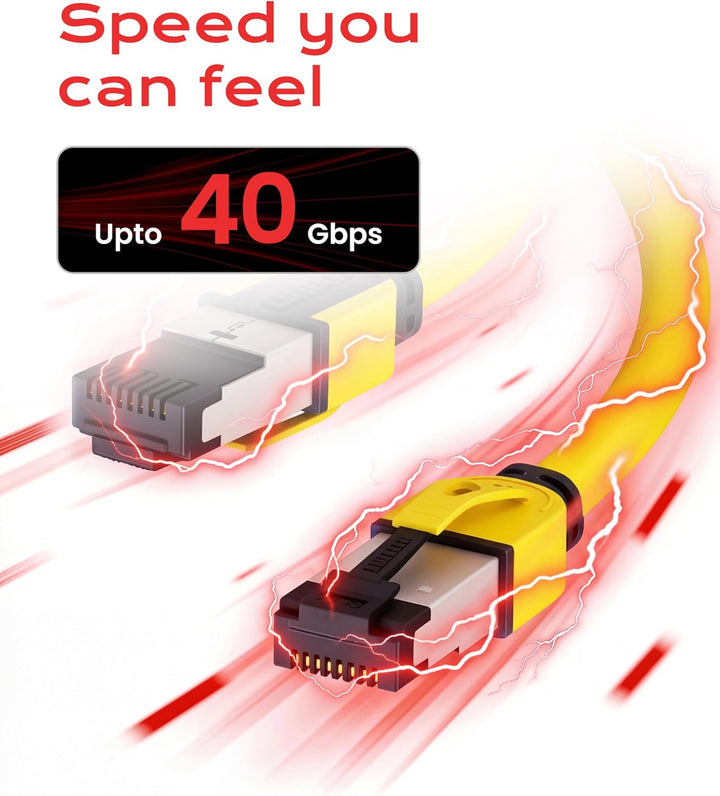 LINKUP - [40Gbps Zertifiziert] Cat8-Ethernet-Patchkabel Doppelt Geschirmt┃2000MHz (2Ghz) Cat8.1┃Zuku