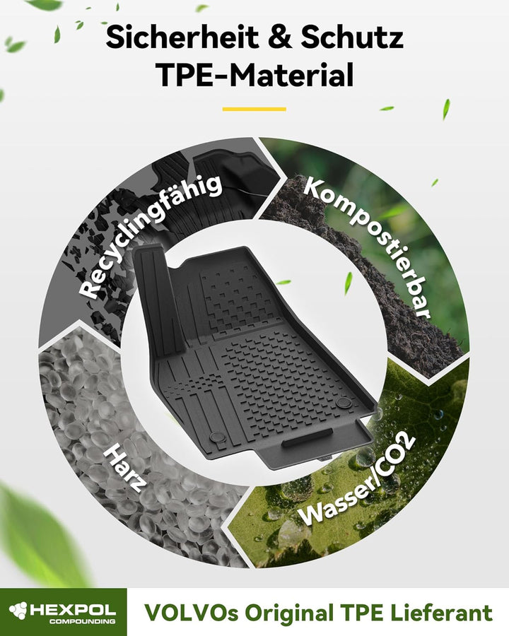 3W Fussmatten für Tesla Model Y Neu 2025 2026 Juniper, TPE Allwetter Massgeschneiderte Gummimatten f