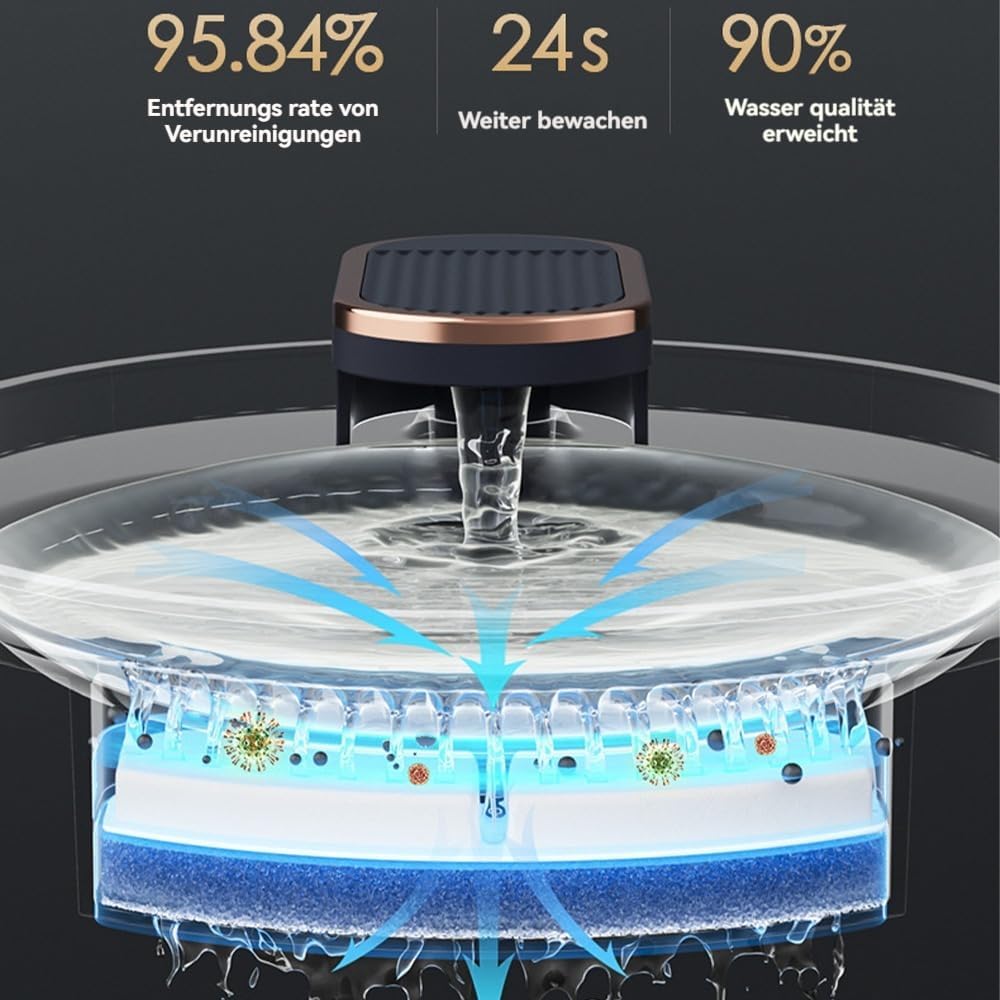 UUE Katzenbrunnen, 3L LED Trinkbrunnen für Katze, Super Silent Katzen Trinkbrunnen, Wasserbrunnen fü