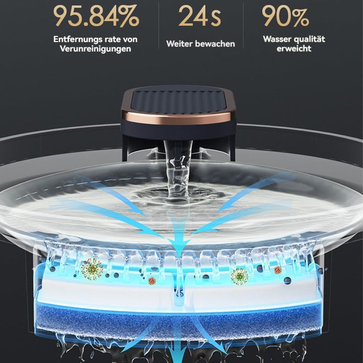 UUE Katzenbrunnen, 3L LED Trinkbrunnen für Katze, Super Silent Katzen Trinkbrunnen, Wasserbrunnen fü