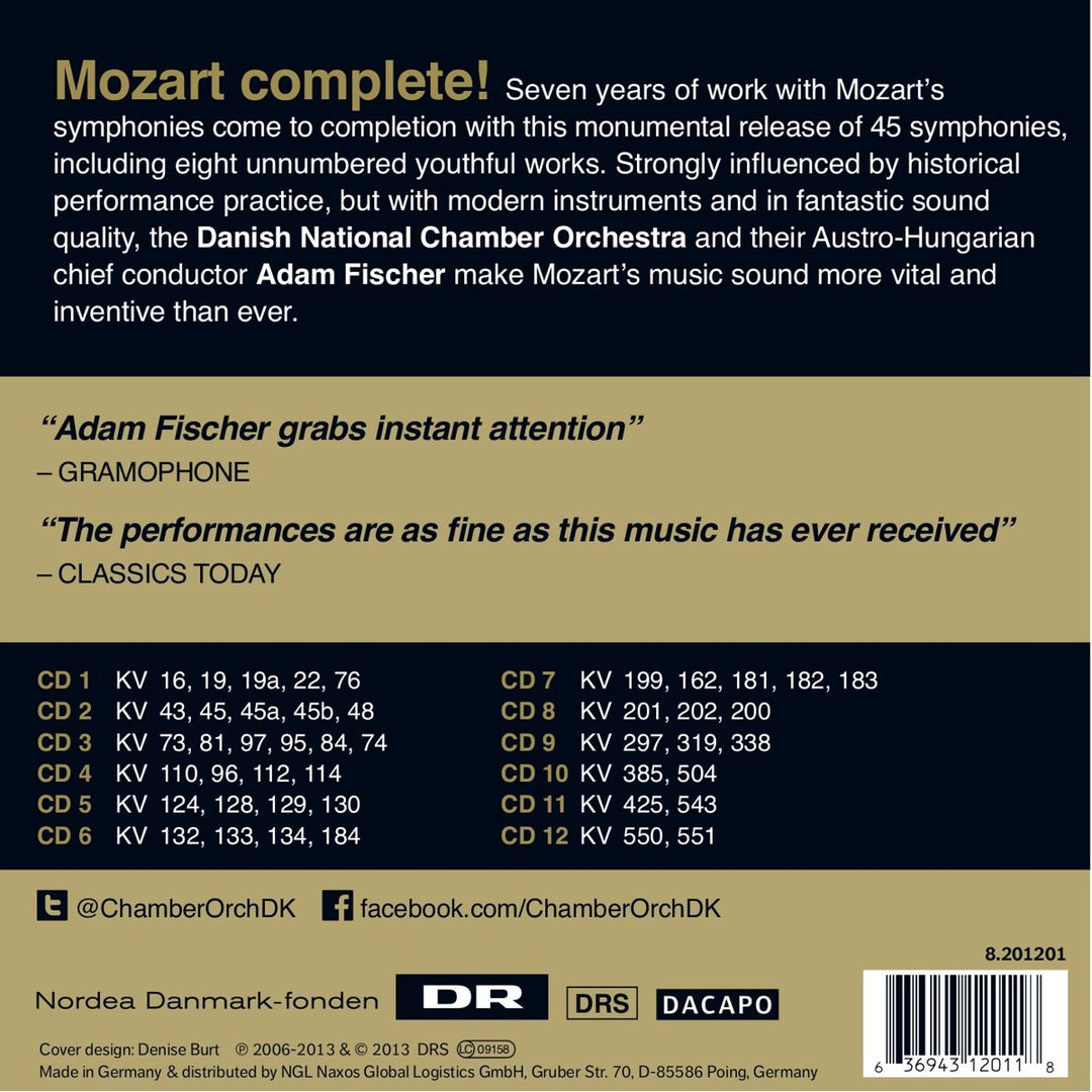 45 Sinfonien, Audio-CD