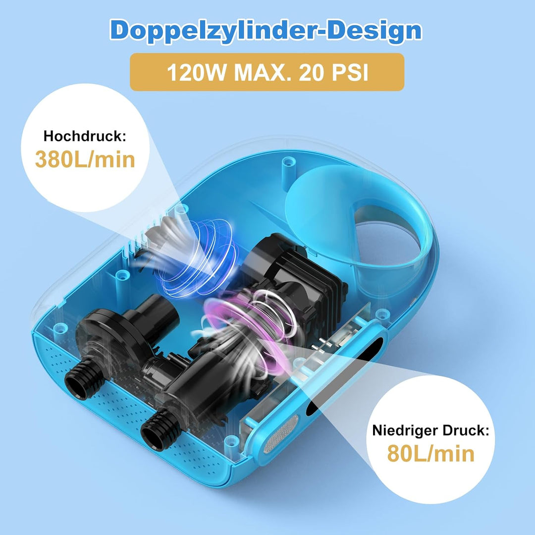 WADEO SUP Pumpe elektrisch [18000mAh], 20 PSI Hochdruck SUP Luftpumpe Akku mit LED-Licht, 110 V AC/1