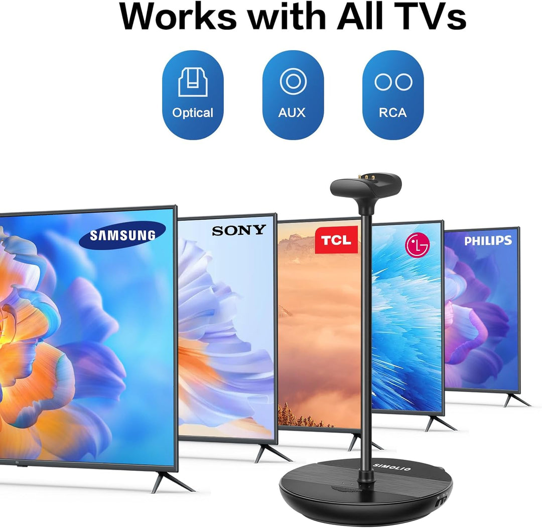 SIMOLIO SM829D1 Digitale kabellose Kopfhörer für Fernseher mit optischem Anschluss, TV Funkkopfhörer