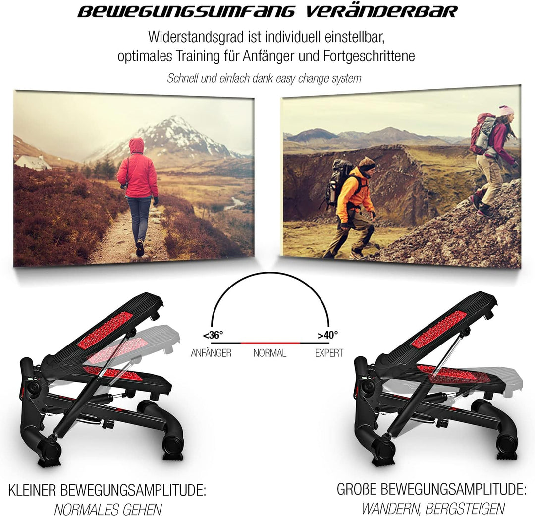 Sportstech 2in1 Twister Stepper mit Power Ropes - Deutsche Qualitätsmarke - STX300 Drehstepper & Sid