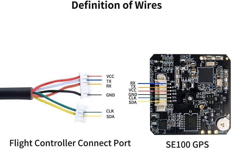 Radiolink M10N GPS SE100 Modul Hohe Positionsgenauigkeit Funktioniert mit GLONASS/BeiDou für APM Pix