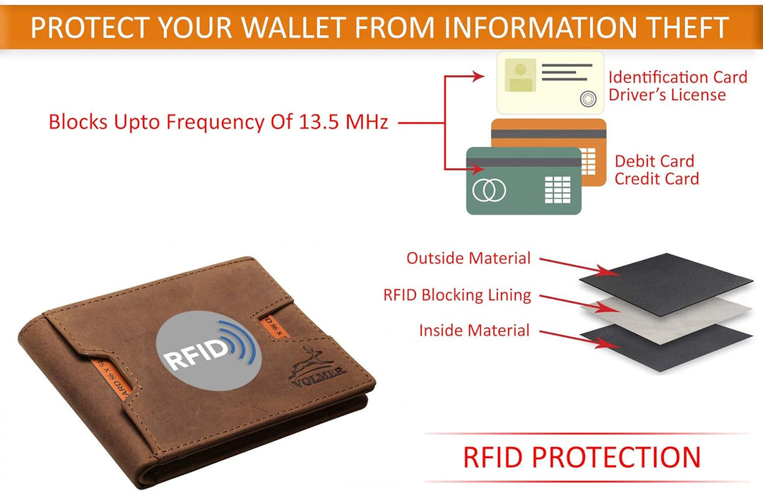 Fa.Volmer ® Schlanke Leder Geldbörse mit RFID-Schutz - Büffelleder im Antique-Look - kleines Münzfac